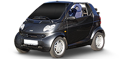 Smart (MC01) 1999 - 2005